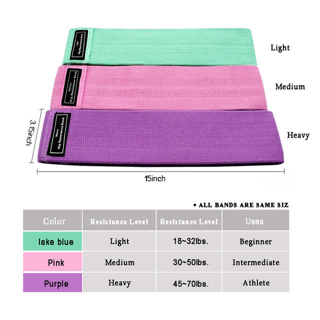 Latex Hip Circle Squat Resistance Band
